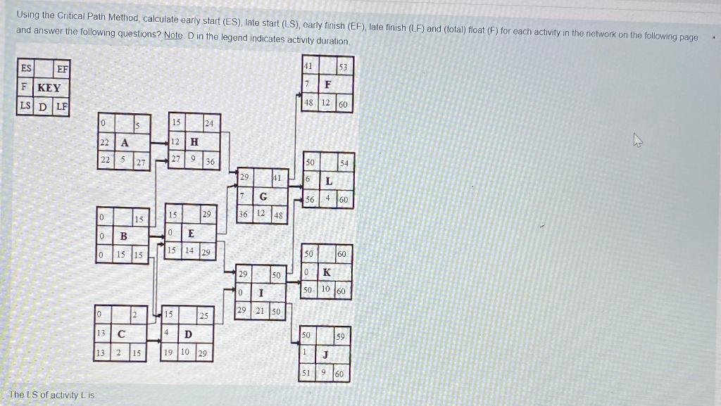 Using the Critical Path Method calculate early