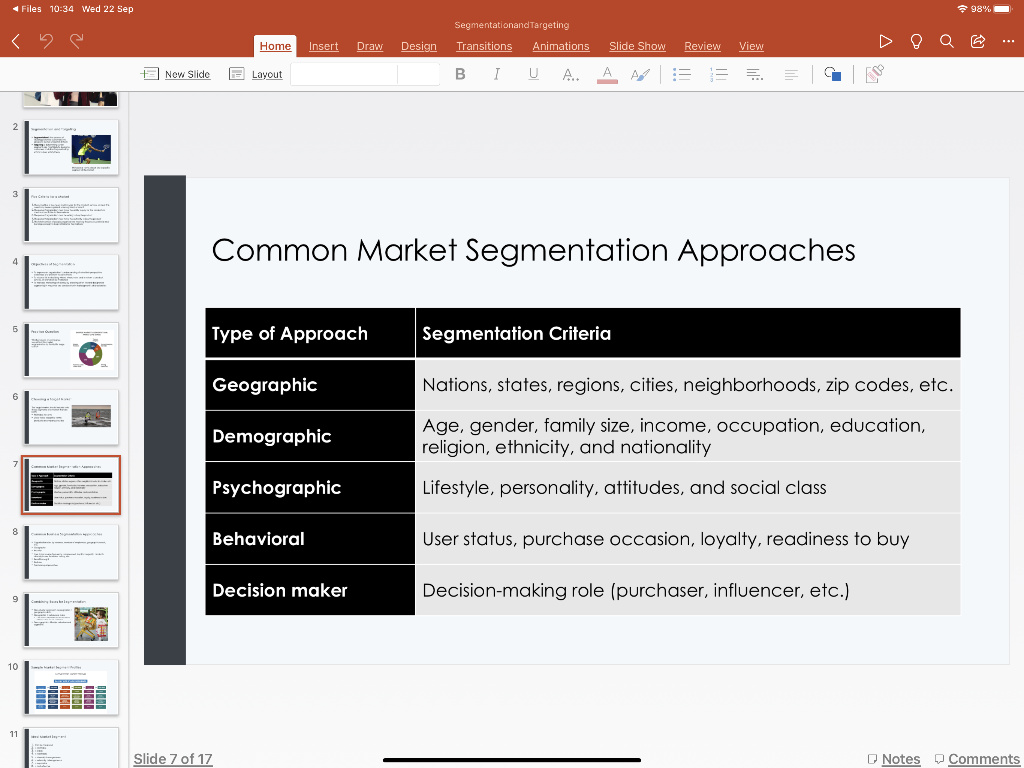 Select a specific product and apply it to the