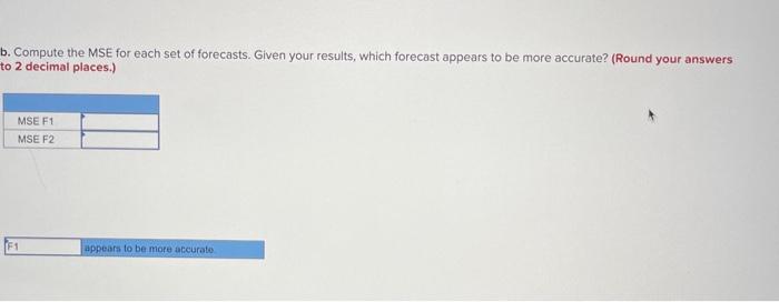 Problem 3-21 (Algo) Two different forecasting