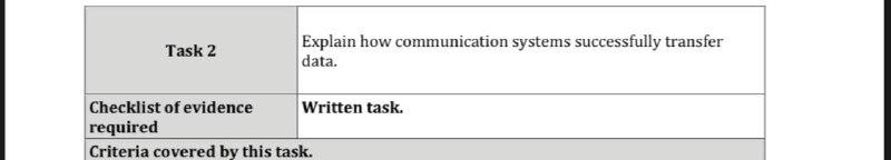 i need the answer quickly Task 2 Explain how