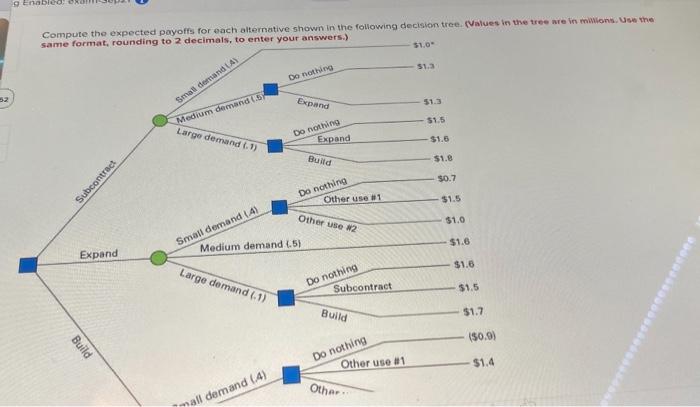 gEnabled Compute the expected payoffs for each
