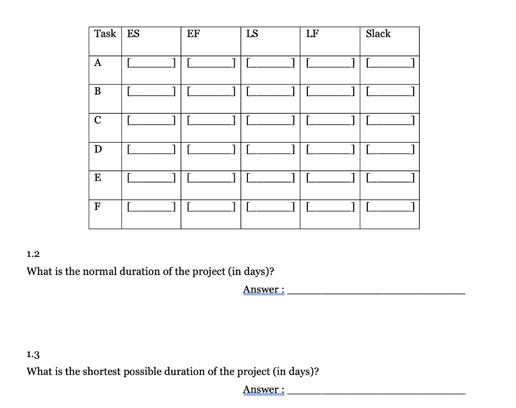 Please write the steps that led you to your