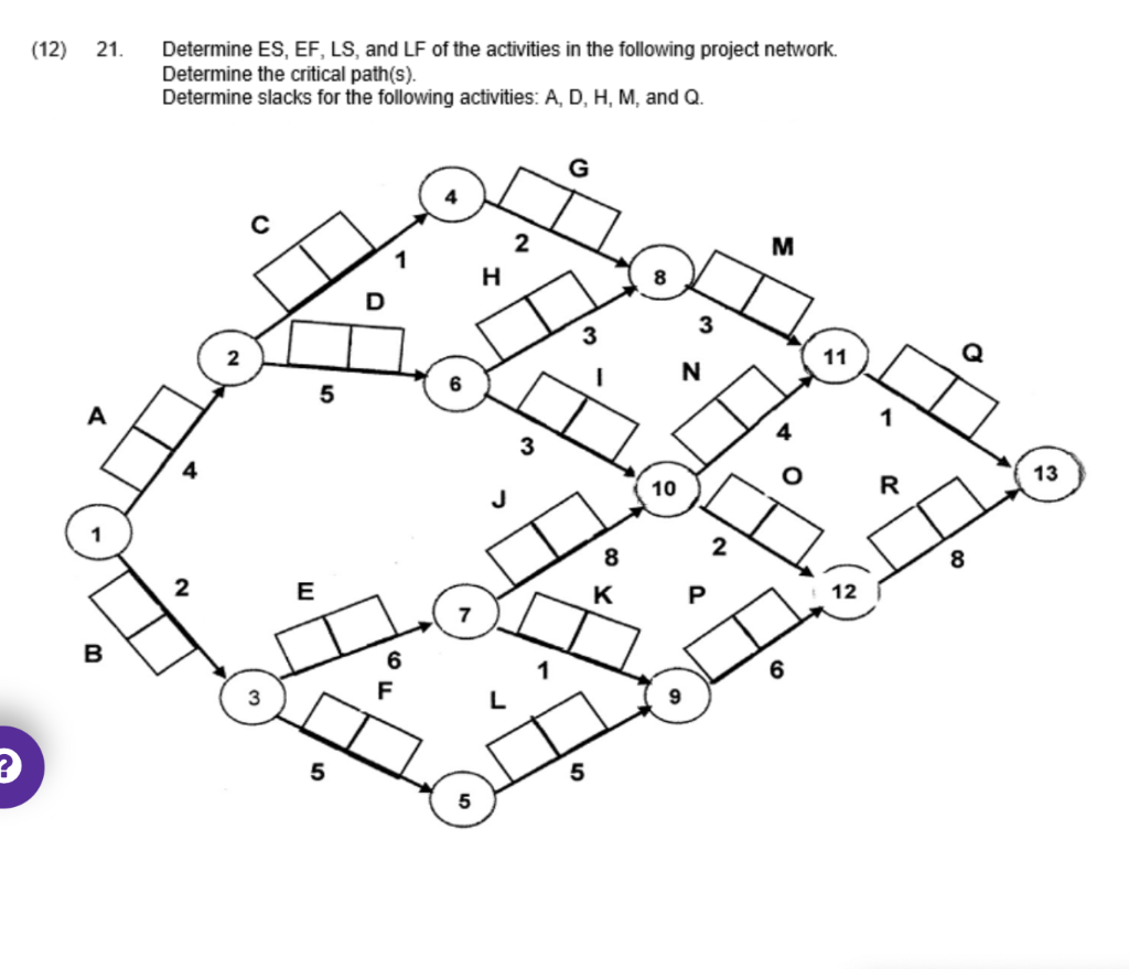 21. Determine ES, EF, LS, and LF of the