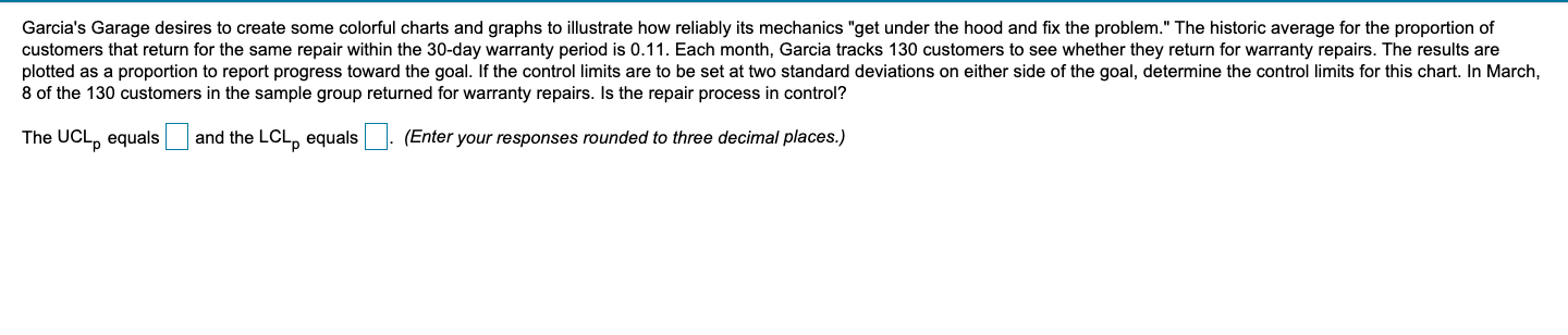 Garcia's Garage desires to create some colorful