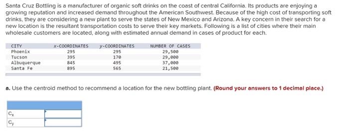 Santa Cruz Bottling is a manufacturer of organic