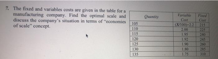 x=94 x=100 7. The fixed and variables costs are