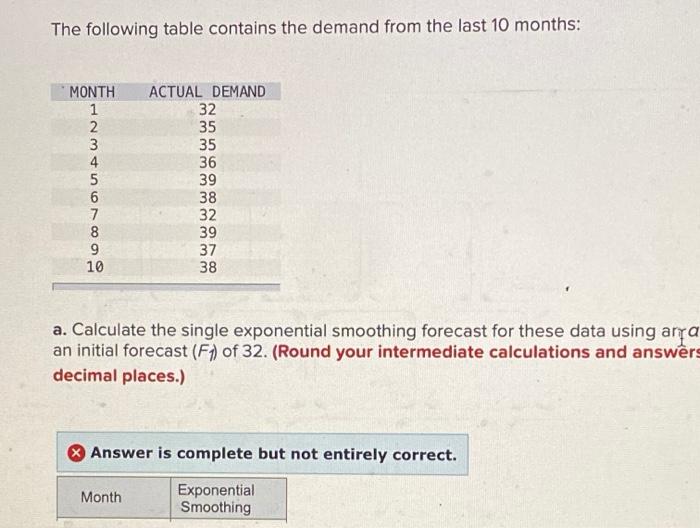 its one question The following table contains the