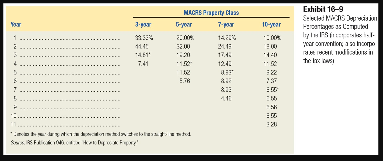 Scientific Frontiers Corporation manufactures