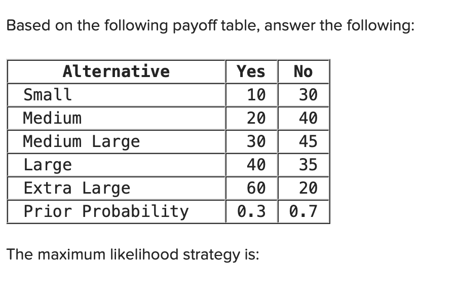please help asappp Extra Large Medium Large