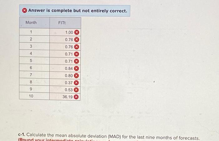 its one question The following table contains the