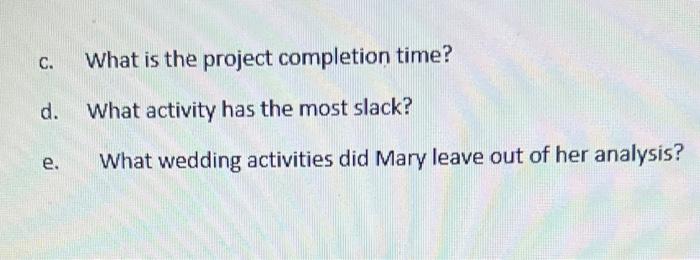 Mary is planning her wedding and develops the