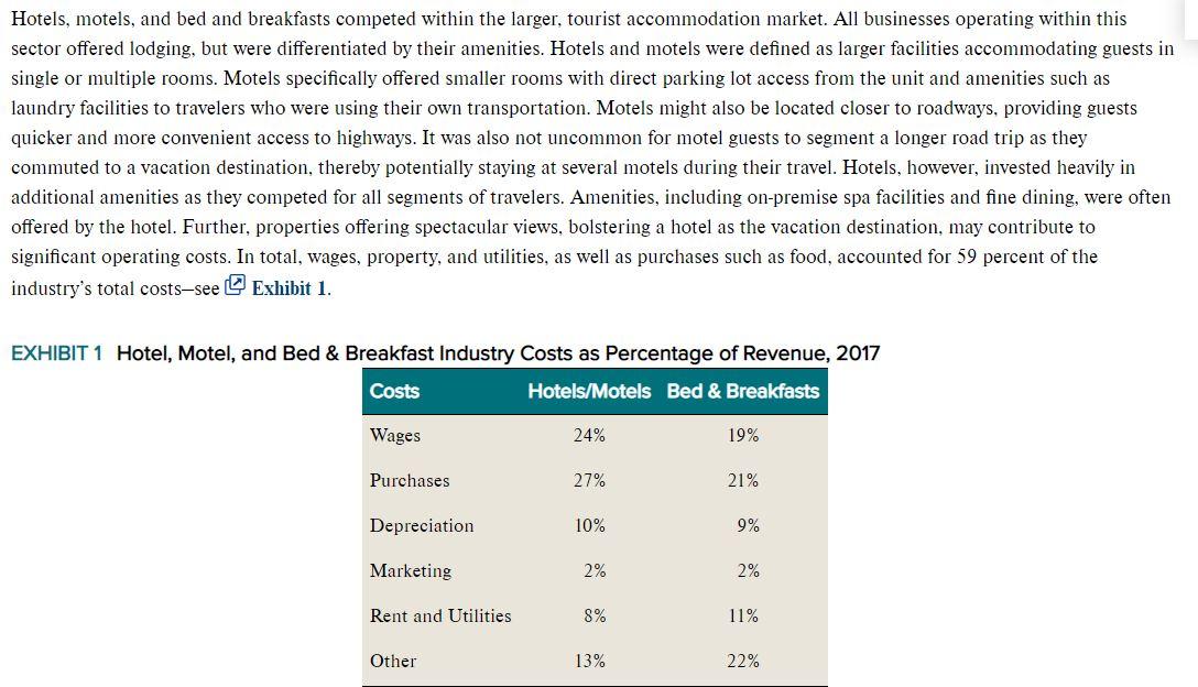 From the attached reading develop a business