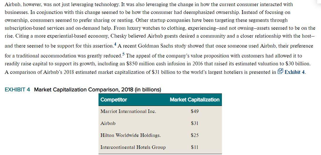 From the attached reading develop a business