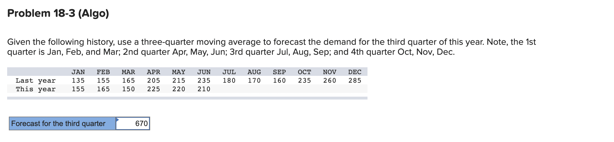 Please help. I thought I knew how to do this but