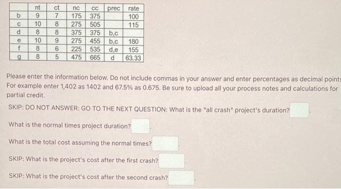 b d e f nt 9 10 8 10 8 8 ct 7 8 8 9 6 5 nc CC