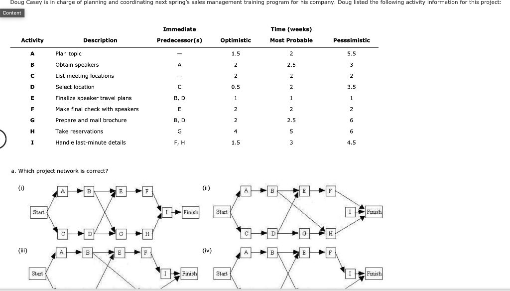 Doug Casey is in charge of planning and