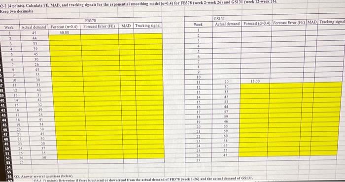 Q1 (3 points). What problems does the company