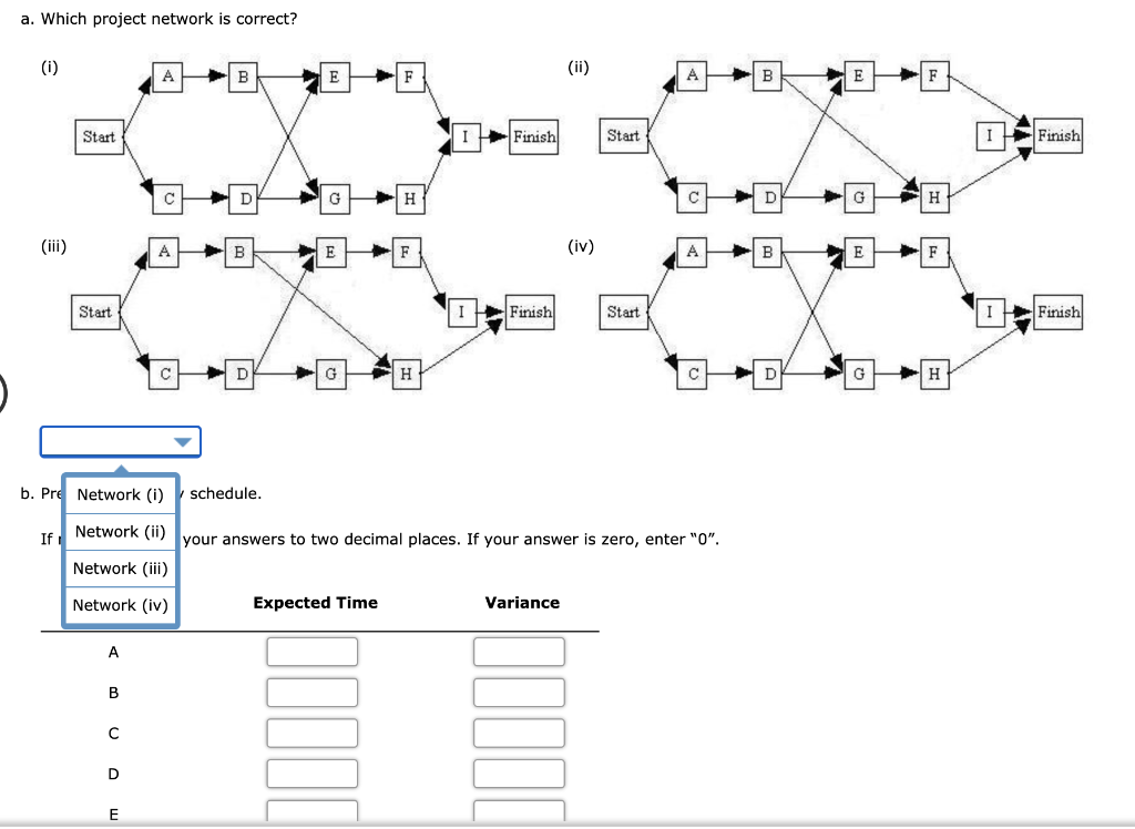 Doug Casey is in charge of planning and
