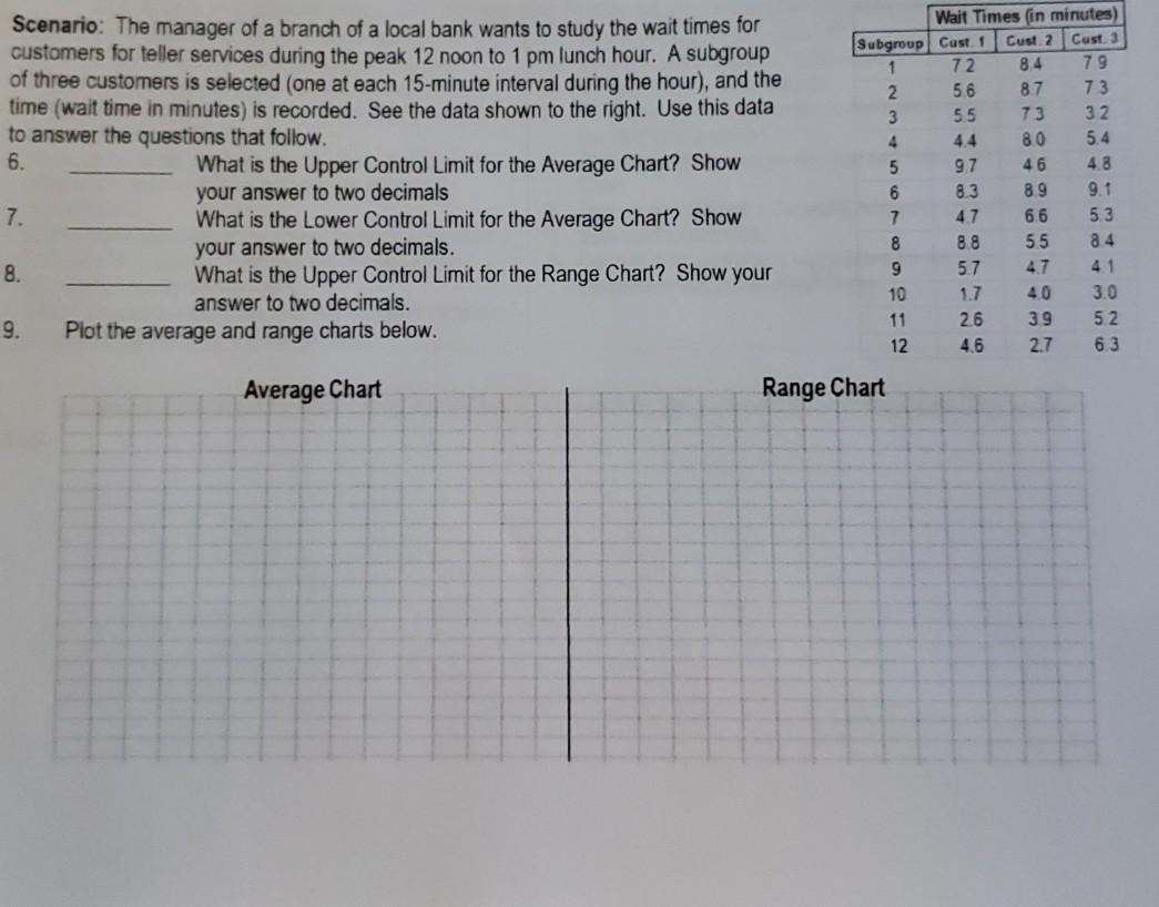 please explain step by step in detail on how to