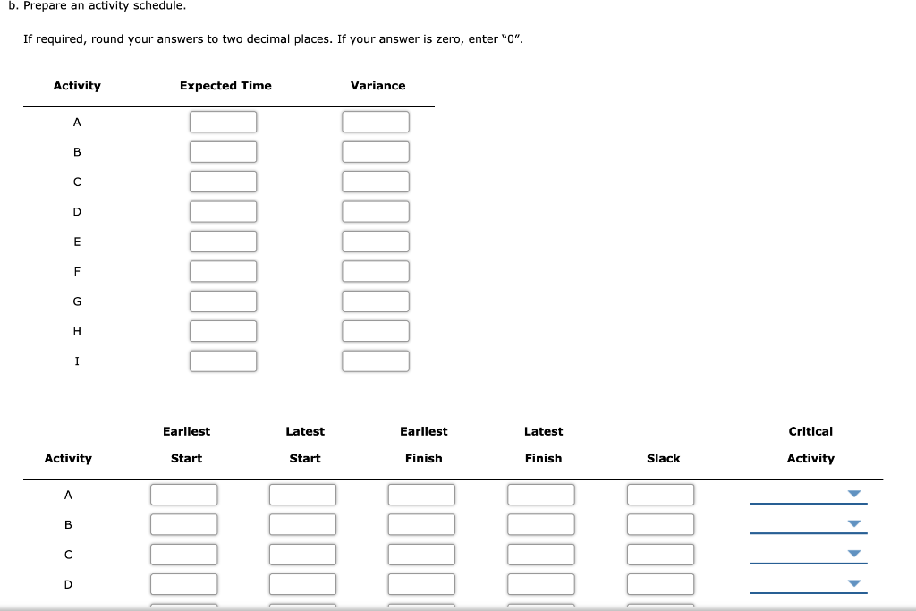 Doug Casey is in charge of planning and