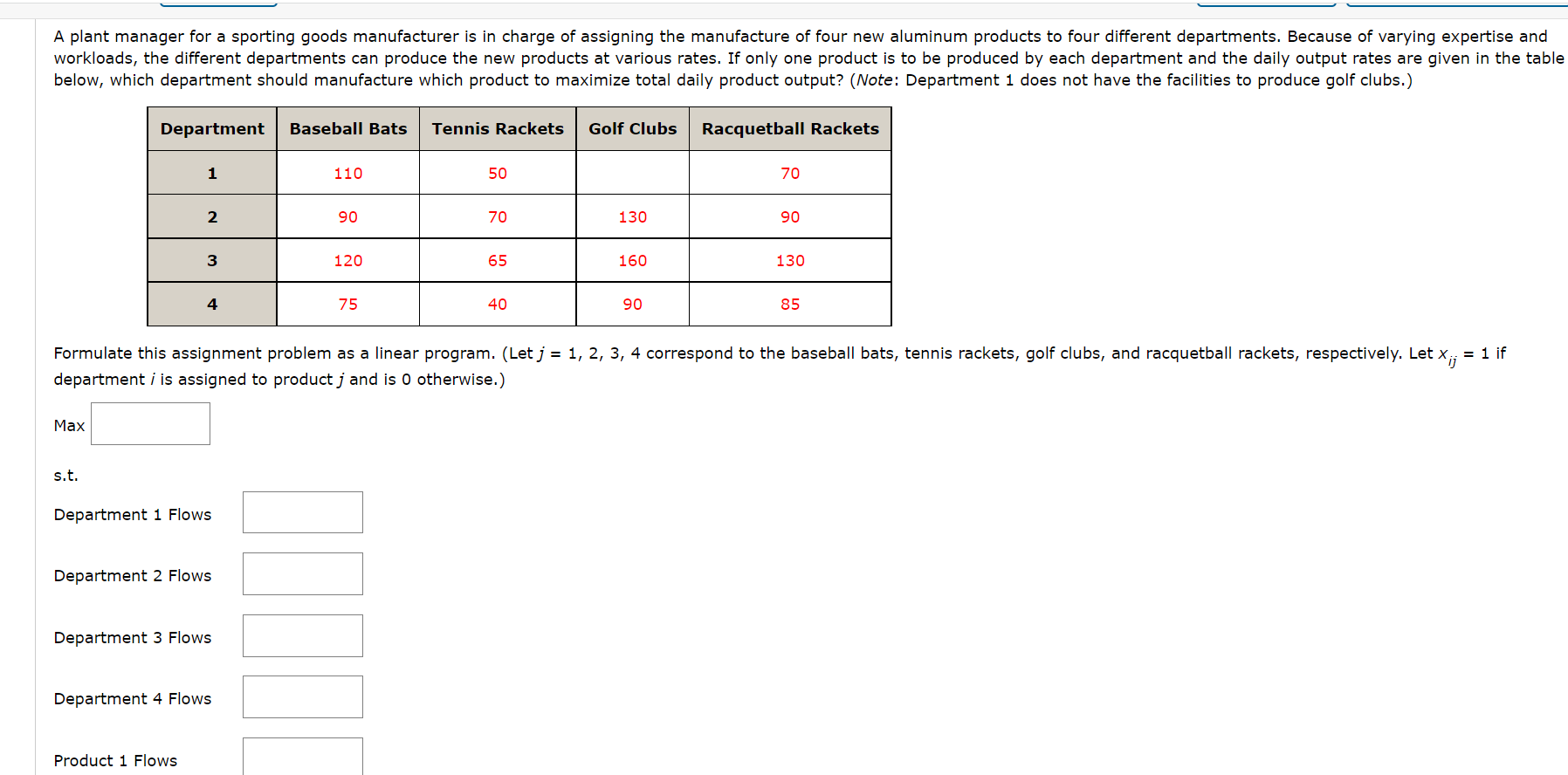 department i is assigned to product j and is 0