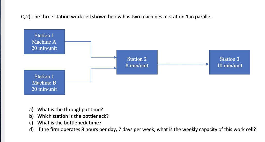 Q.2) The three station work cell shown below has