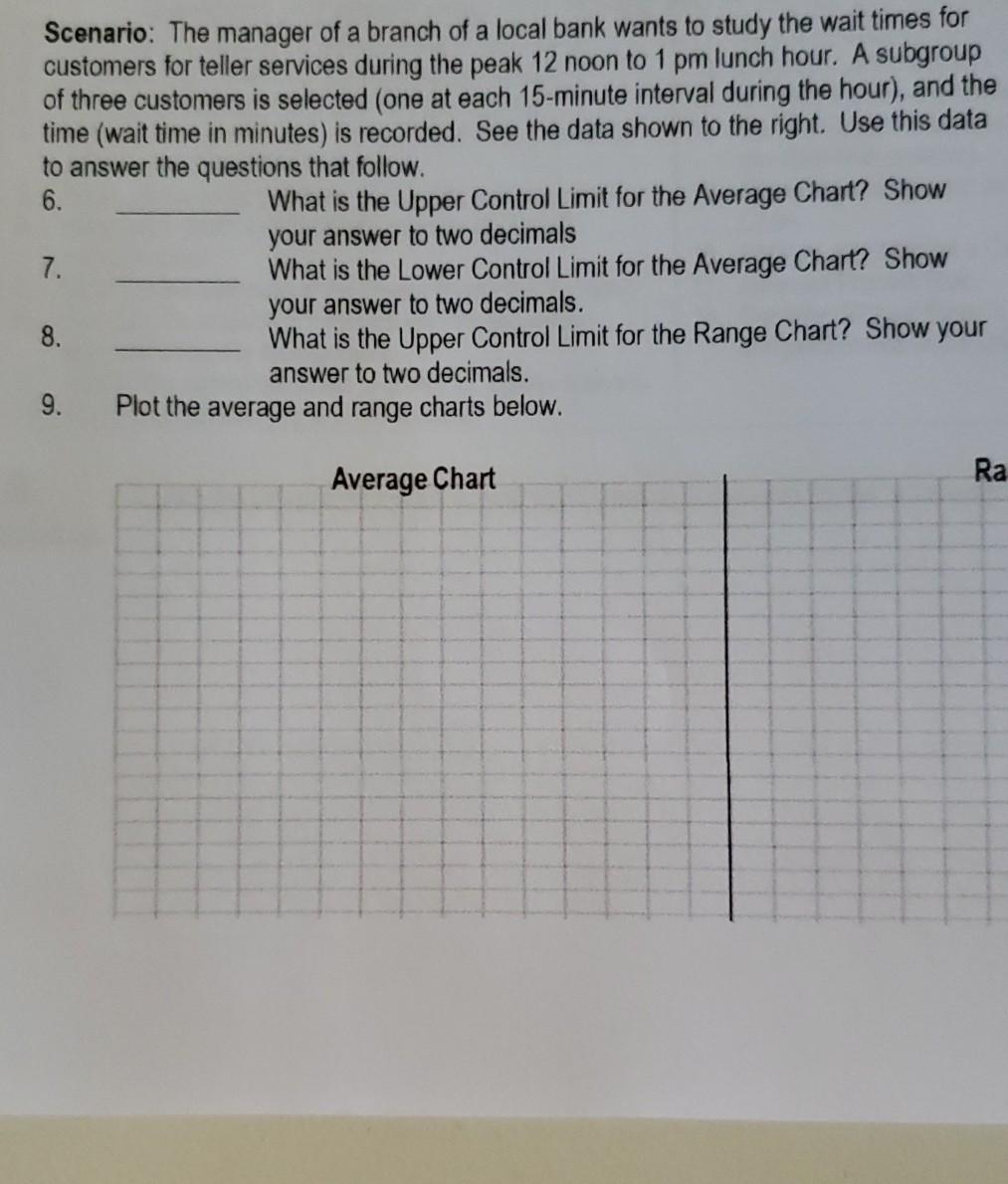 please explain step by step in detail on how to