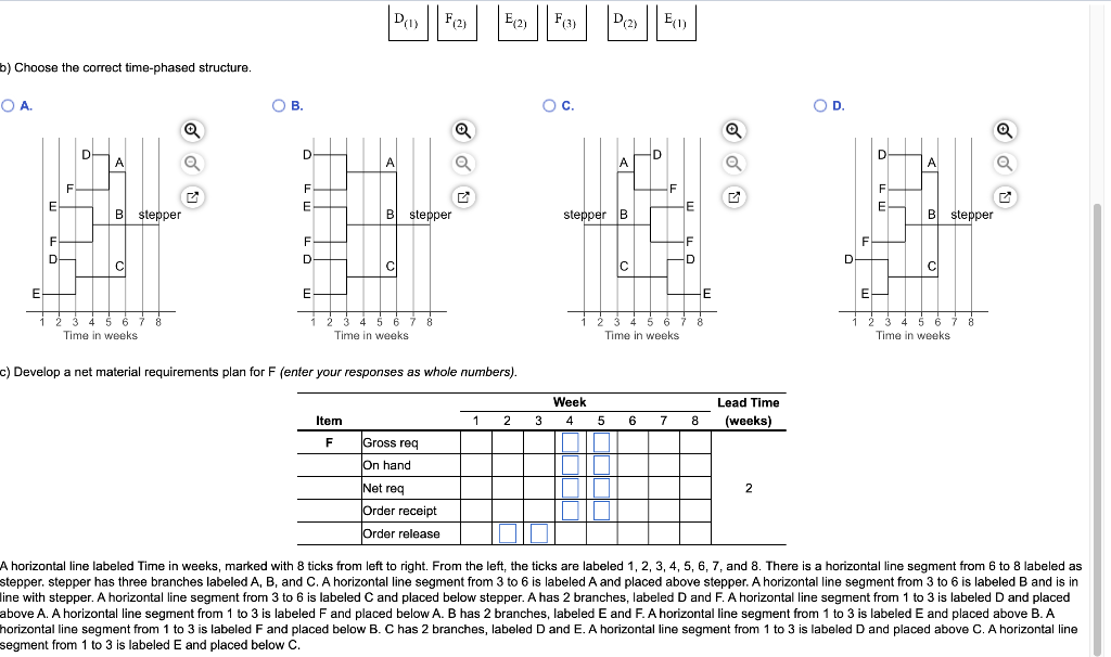 Heather Adams, production manager for a Colorado
