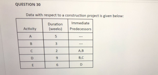 I need help in these questions. Please do them
