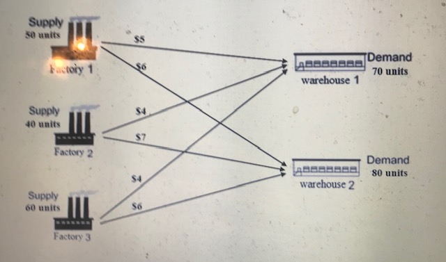 A simple transportation network is shown in the