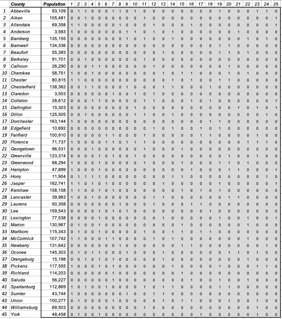 Solve this question with using excel