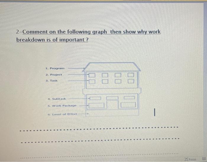 subject is project management . 2-Comment on the
