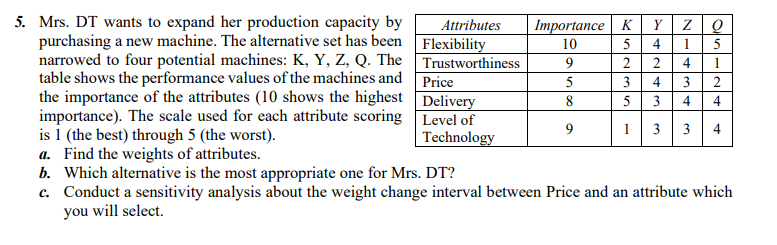 1 4 9 4 2 4 2 3 5 Ole+ 1 2 4 8 4 5. Mrs. DT wants
