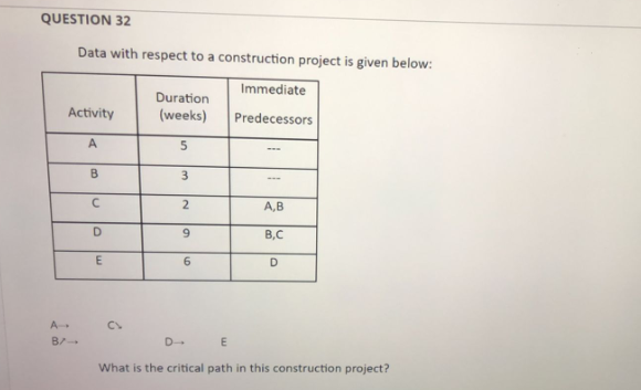 I need help in these questions. Please do them