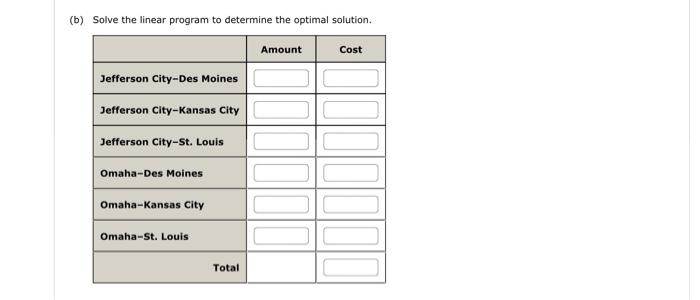 please help with parts a and b, will upvote The
