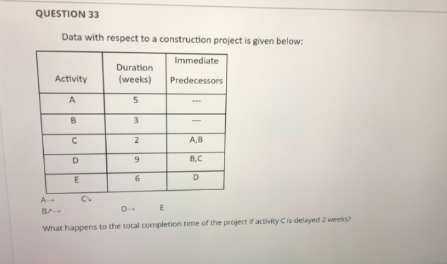 I need help in these questions. Please do them