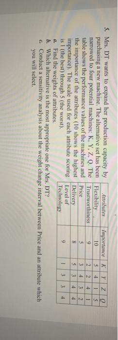 4 1 9 2 1 2 4 3 4 8 5. Mrs. DT wants to expand