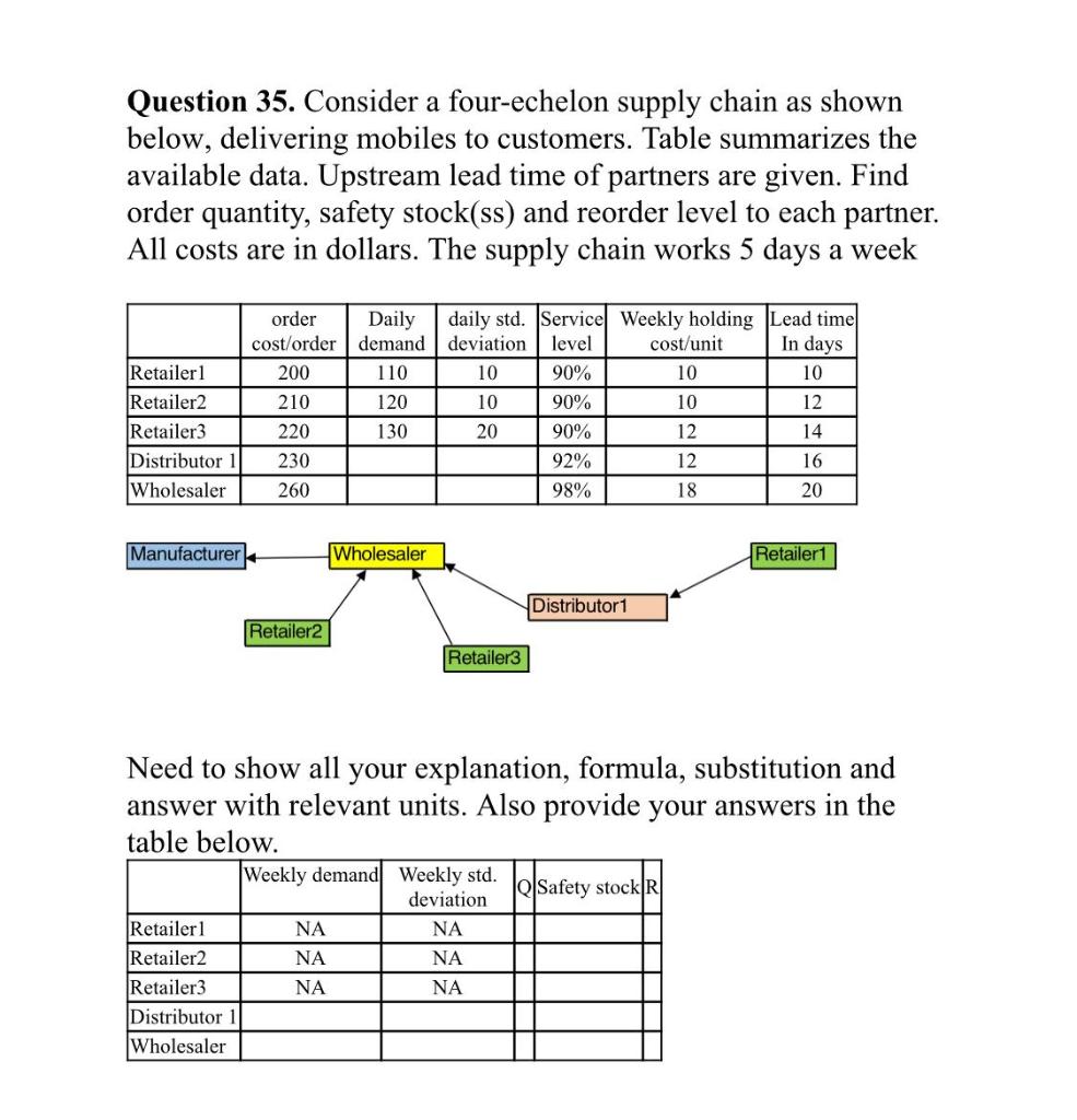 Use 2 decimal places where required. Solve