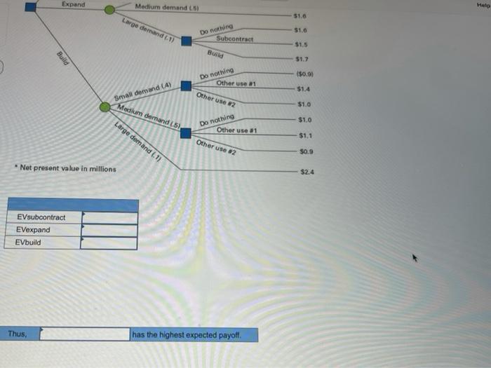 SHOW WORK PLS Compute the expected payoffs for