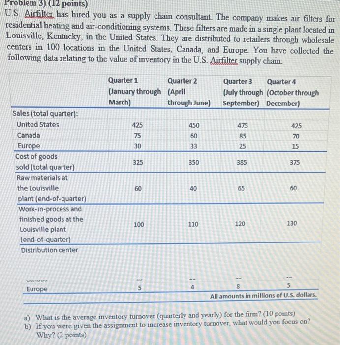 Problem 3) (12 points) US. Aiffitter has hired