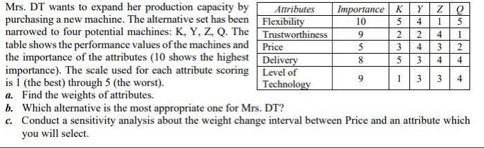 10 5 Y 4 2 4 3 1 4 3 5 1 3 5 8 4 Mrs. DT wants to