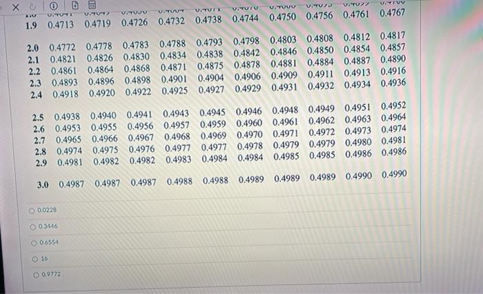 Polivas XO B Question 43 A PERT project has 38