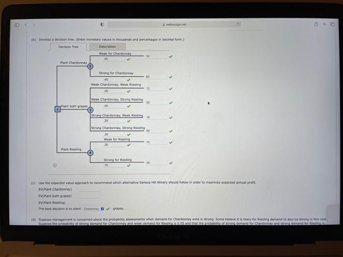 I need help solving for c-e. I did the rest, but