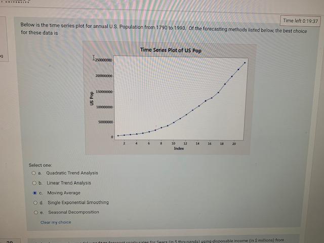 EEROSE Time left 0:19:37 Below is the time series