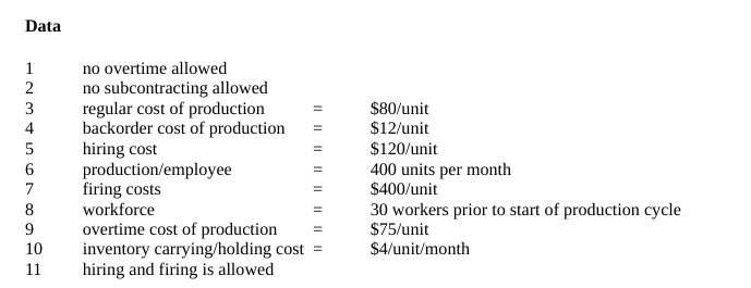 QUESTION 5 Discuss any two key issues to be
