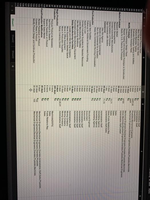 A . Enter the tasks, including the specified