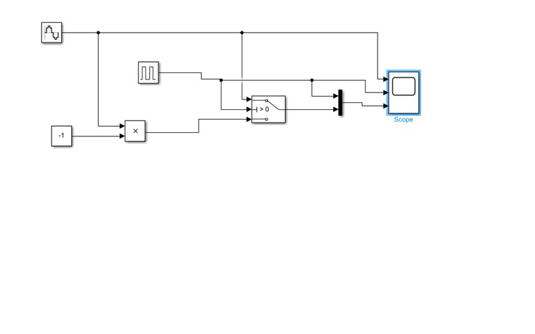 please solve M OCH Scope X -1 M OCH Scope X -1