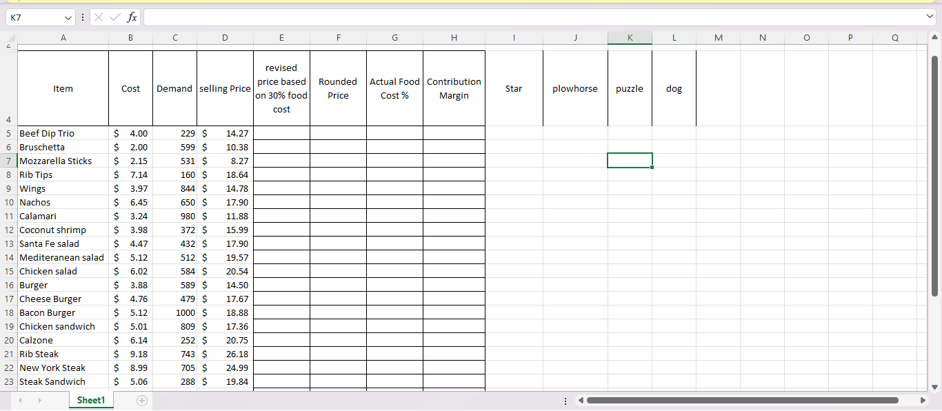 purchasing and Cost Controls Assignment-Menu