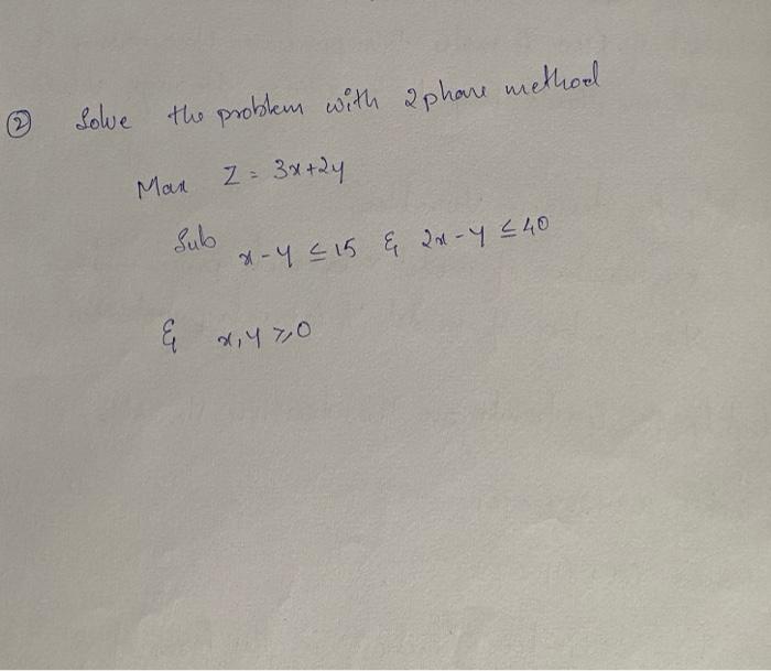 & love the problem with aphane method Man 2 =