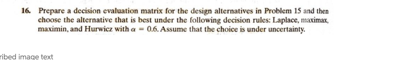 16. Prepare a decision evaluation matrix for the